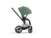 Чохол тканинний для прогулянкового блоку Cybex Priam Leaf Green, Фото 14