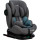 Автокрісло FreeON ULTIMA 360°, 40 - 150 см, бірюзовий