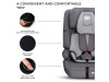 Автокресло Kinderkraft Safety Fix 2 i-Size Grey (KCSAFI02GRY0000), Фото 24
