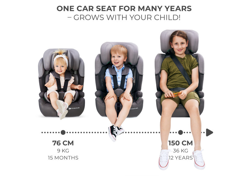 Автокресло Kinderkraft Comfort Up i-Size Grey (KCCOUP02GRY0000), Фото 15