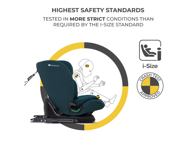 Автокрісло Kinderkraft Oneto3 i-Size Harbour Blue (KCONE300BLU0000), Фото 14