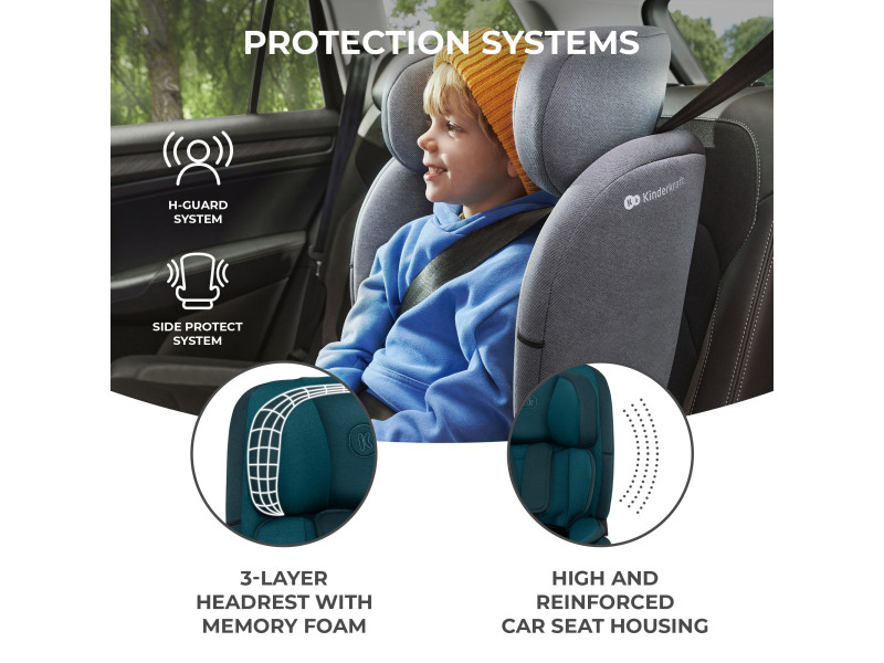 Автокрісло Kinderkraft Oneto3 i-Size Harbour Blue (KCONE300BLU0000), Фото 15
