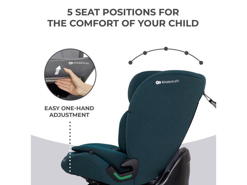 Автокрісло Kinderkraft Oneto3 i-Size Harbour Blue (KCONE300BLU0000), Фото 18