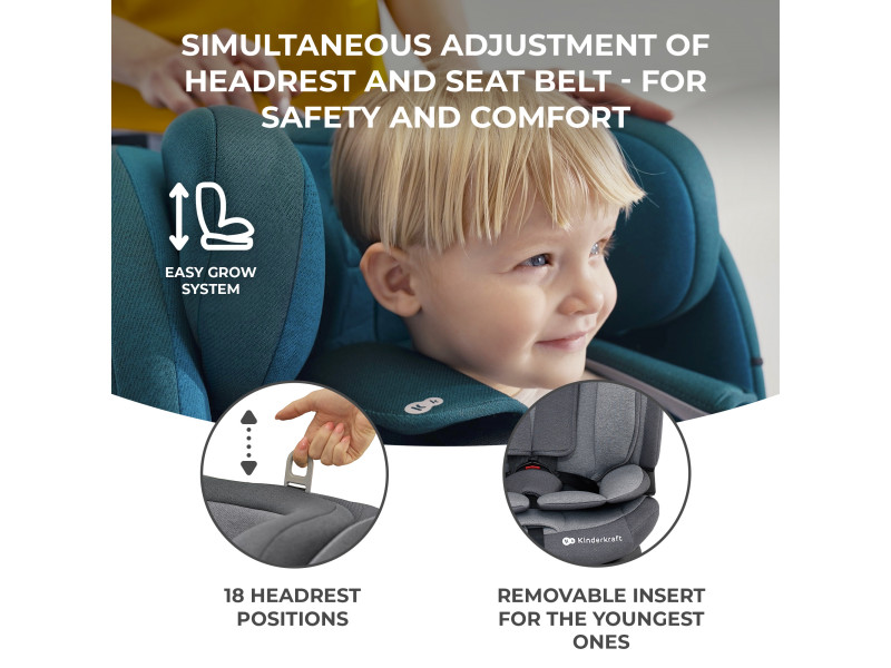 Автокрісло Kinderkraft Oneto3 i-Size Harbour Blue (KCONE300BLU0000), Фото 4