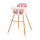 Стільчик для годування Kinderkraft Sienna Pink (KKKSIENPNK0000)