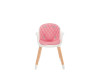 Стульчик для кормления Kinderkraft Sienna Pink (KKKSIENPNK0000), Фото 30