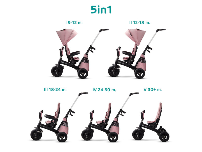 Триколісний велосипед Kinderkraft Easytwist Mauvelous Pink (KKRETWIPNK0000), Фото 14