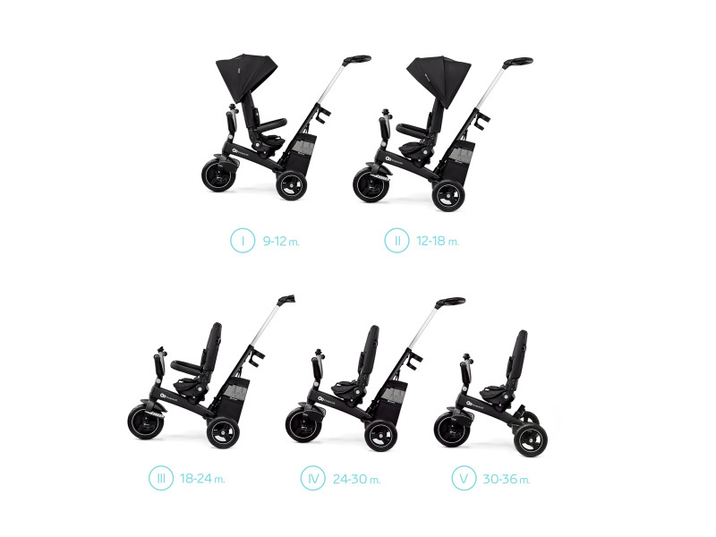 Триколіснийй велосипед Kinderkraft Easytwist Black (KREASY00BLK0000), Фото 3