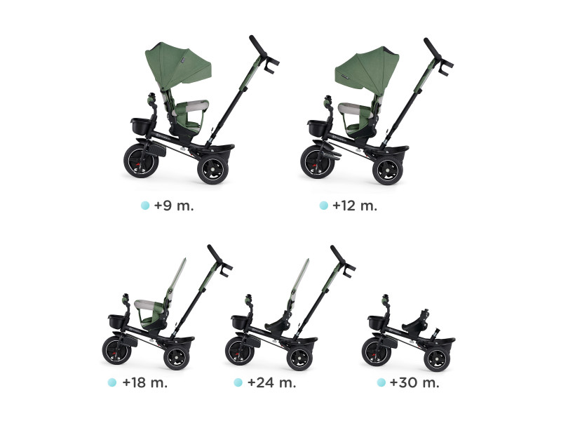 Трехколесный велосипед Kinderkraft Spinstep Pastel Green (KRSPST00GRE0000), Фото 20