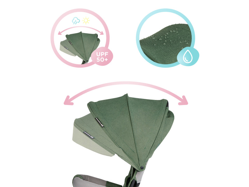 Трехколесный велосипед Kinderkraft Spinstep Pastel Green (KRSPST00GRE0000), Фото 22