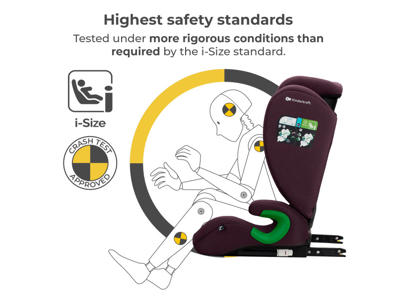 Автокрісло Kinderkraft Junior Fix 2 i-Size Cherry Pearl (KCJUFI20RED0000), Фото 15