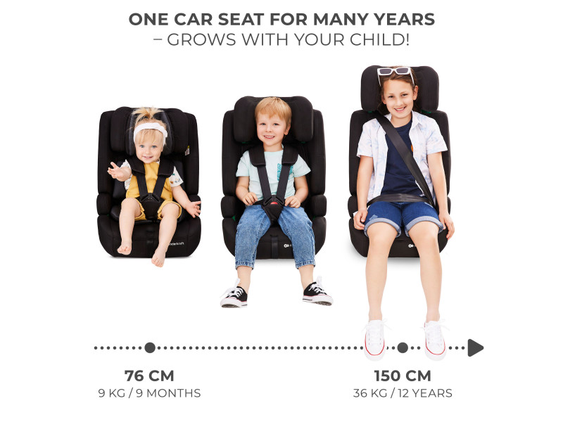 Автокрісло Kinderkraft Safety Fix 2 i-Size Black (KCSAFI02BLK0000), Фото 16