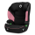 Дитяче автокрісло Lionelo  LARS  I-SIZE PINK BABY