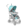 Прогулянкова коляска Lionelo ELIA TROPICAL TURQUOISE
