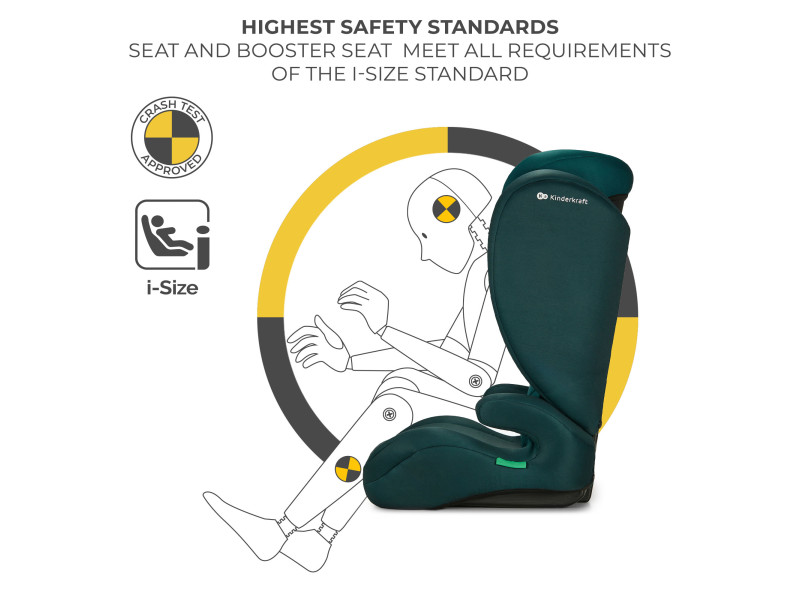 Автокрісло Kinderkraft i-Spark Green (KCISPA00GRE0000), Фото 14