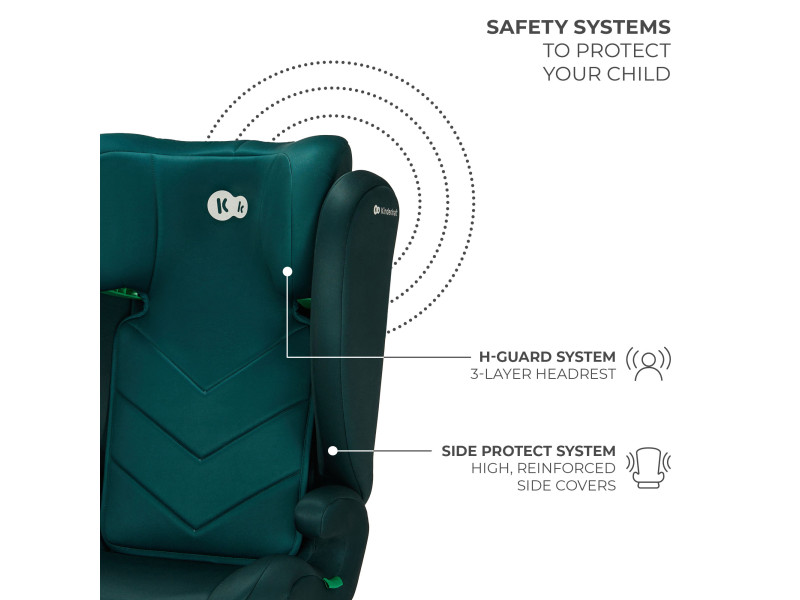 Автокрісло Kinderkraft i-Spark Green (KCISPA00GRE0000), Фото 15