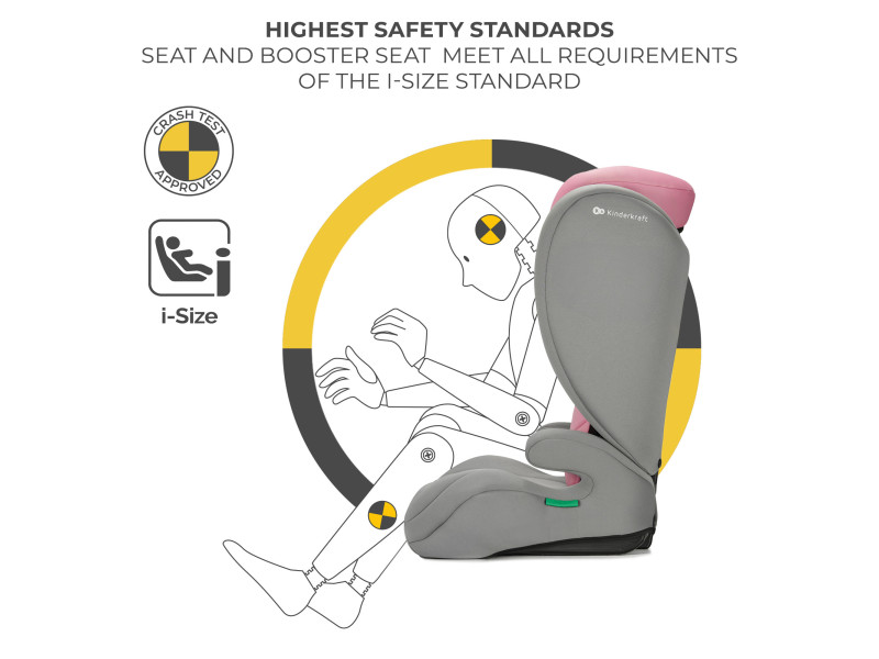 Автокрісло Kinderkraft i-Spark Pink (KCISPA00PNK0000), Фото 5
