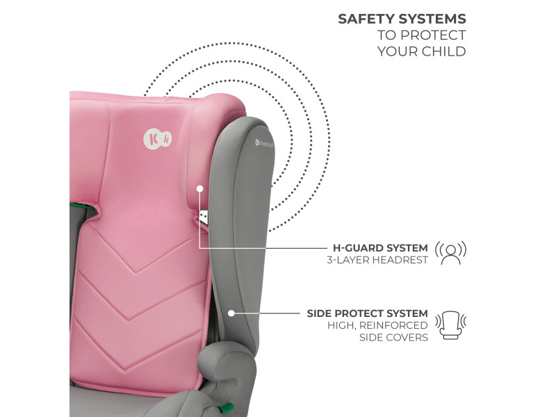 Автокрісло Kinderkraft i-Spark Pink (KCISPA00PNK0000), Фото 7