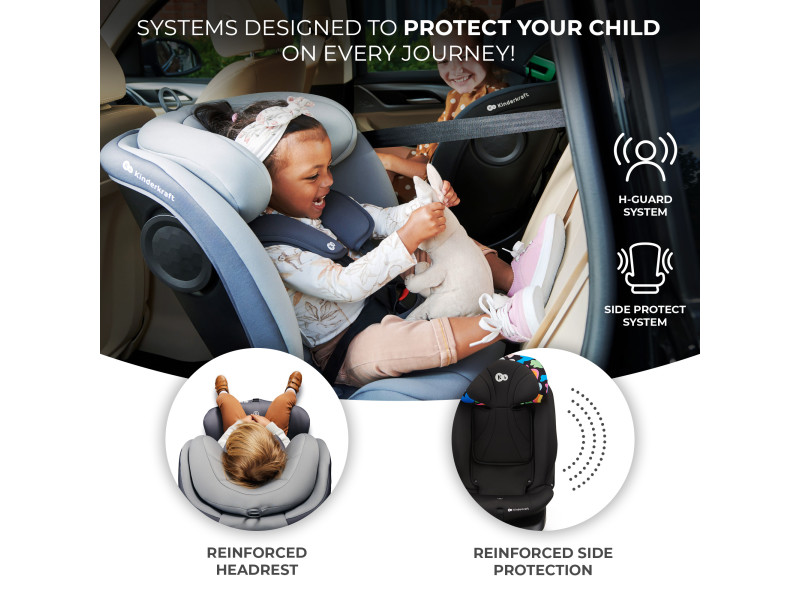 Автокрісло Kinderkraft i-Grow i-Size Happy Shapes (KCIGRO00HAP0000), Фото 4