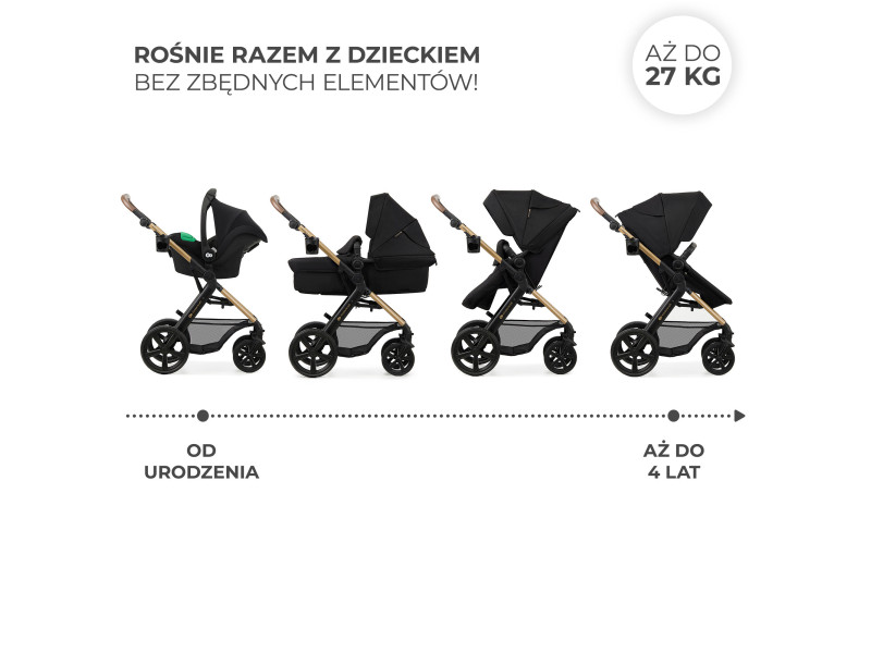 Універсальна коляска 3 в 1 Kinderkraft Moov 2 Pure Black (KSMOOV02BLKEV00), Фото 14