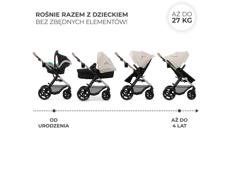 Універсальна коляска 3 в 1 Kinderkraft Moov 2 Moonlight Gray (KSMOOV02GRYEV00), Фото 14