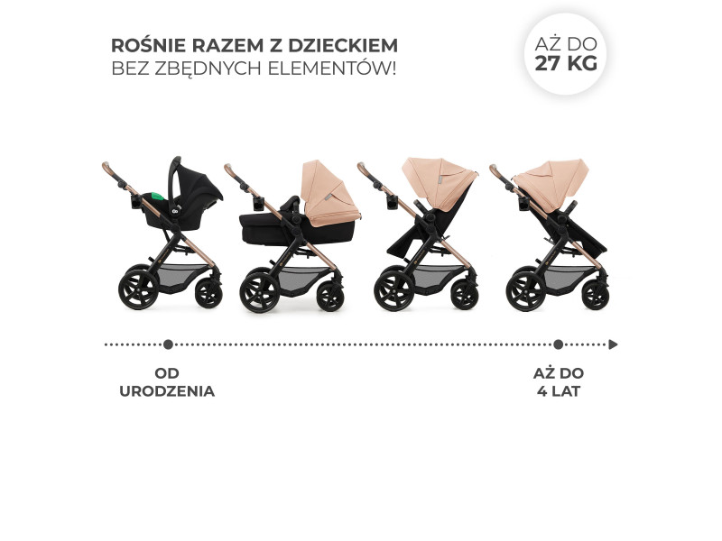 Універсальна коляска 3 в 1 Kinderkraft Moov 2 Sand Beige (KSMOOV02BEGEV00), Фото 14