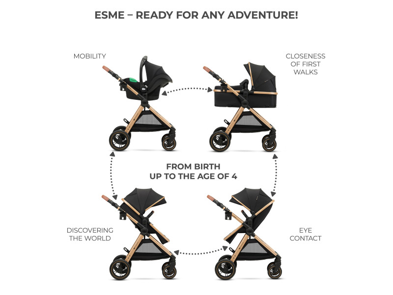 Універсальна коляска 3 в 1 Kinderkraft Esme Pure Black (KSESME00BLK3000), Фото 3