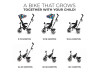 Трехколесный велосипед Kinderkraft Aston Happy Shapes (KRASTO00HAP0000), Фото 22