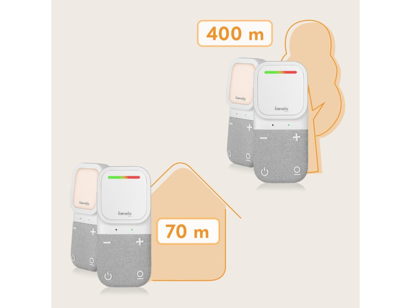 Аудионяня Lionelo BABYLINE 2.2, Фото 3