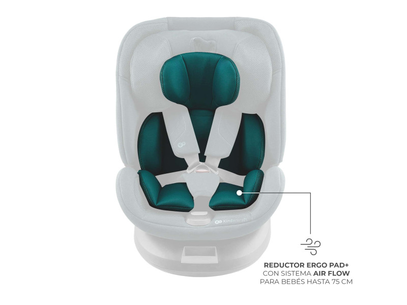 Автокрісло Kinderkraft Xpedition 3 i-Size Green (KCXPED03GRE0000), Фото 32