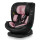 Детское автокресло Lionelo BASTIAAN I-SIZE PINK ROSE