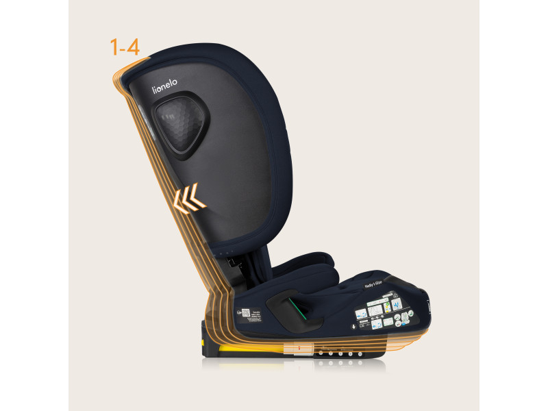 Дитяче автокрісло Lionelo NELLY I-SIZE BLACK CARBON, Фото 6