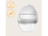 Молоковідсмоктувач Lionelo MILKY 2in1, Фото 6