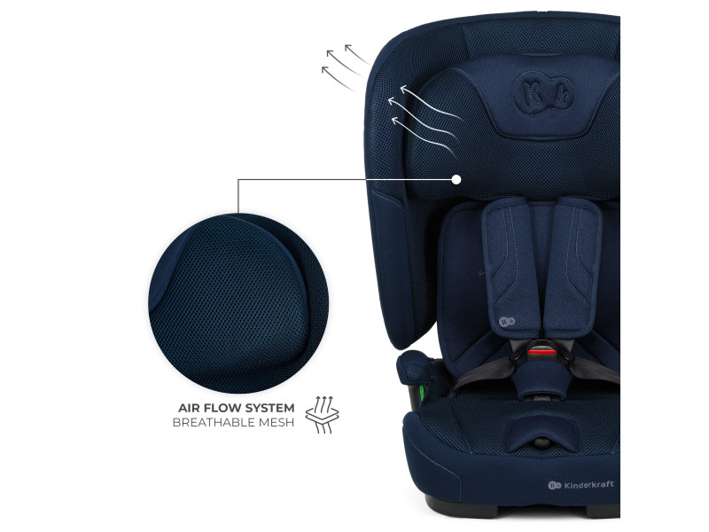 Автокрісло Kinderkraft Fix2Go i-Size Navy (KCFI2GO0NAV0000), Фото 5