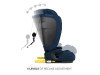 Автокрісло Kinderkraft Fix2Go i-Size Navy (KCFI2GO0NAV0000), Фото 25