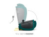 Автокресло Kinderkraft Fix2Go i-Size Green (KCFI2GO0GRE0000), Фото 26