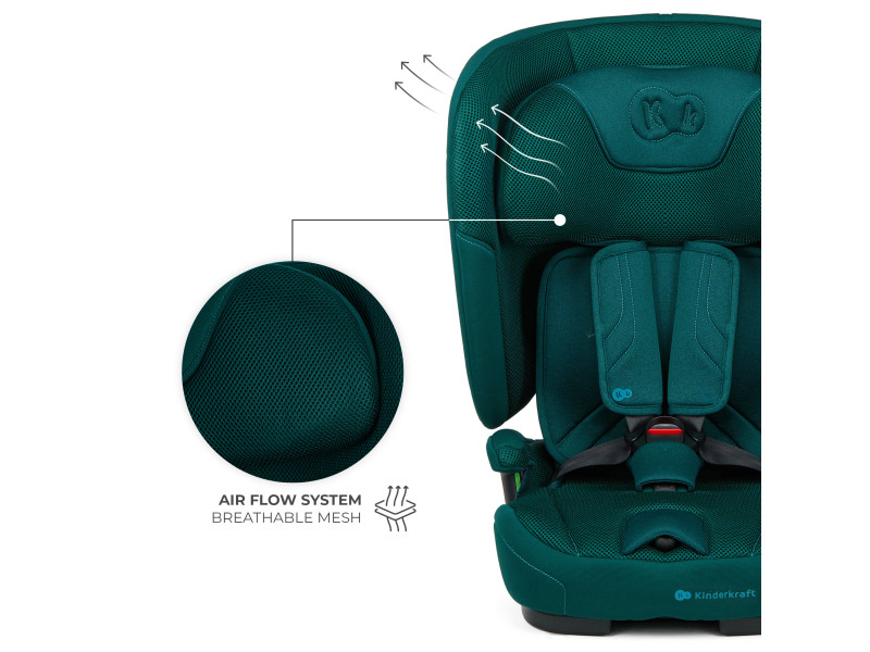 Автокресло Kinderkraft Fix2Go i-Size Green (KCFI2GO0GRE0000), Фото 16