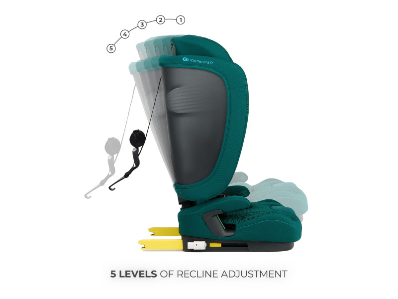 Автокресло Kinderkraft Fix2Go i-Size Green (KCFI2GO0GRE0000), Фото 10