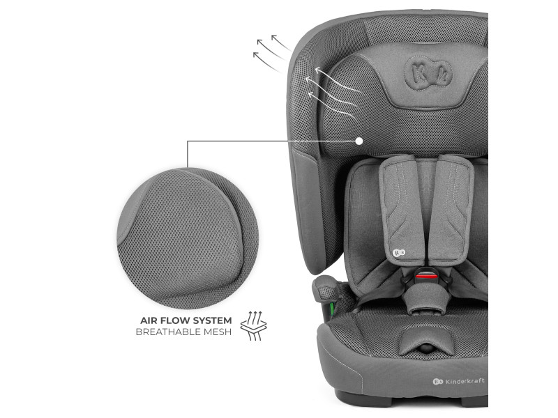 Автокрісло Kinderkraft Fix2Go i-Size Grey (KCFI2GO0GRY0000), Фото 11