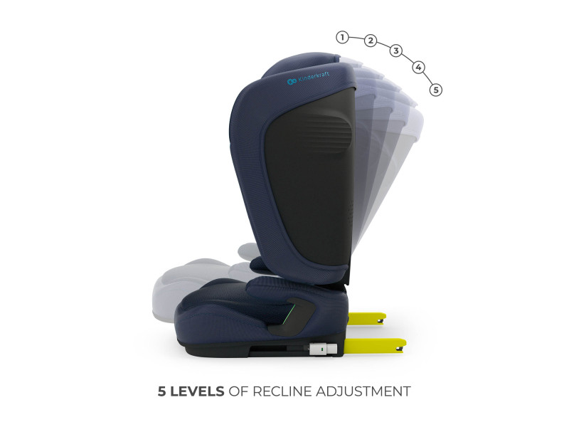 Автокрісло Kinderkraft Unity 2 i-Size Navy (KCUNIT02NAV0000), Фото 5