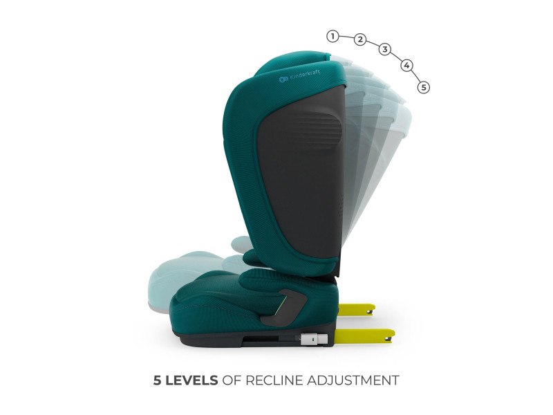 Автокресло Kinderkraft Unity 2 i-Size Green (KCUNIT02GRE0000), Фото 5
