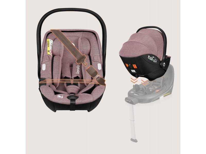 Детское автокресло Lionelo MOXIE I-SIZE PINK MAUVE, Фото 4