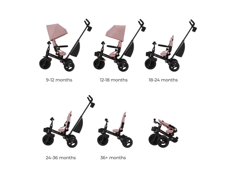 Триколісний велосипед Kinderkraft Aveo 2 Plus Pink (KRAVEO02PNK0000), Фото 15