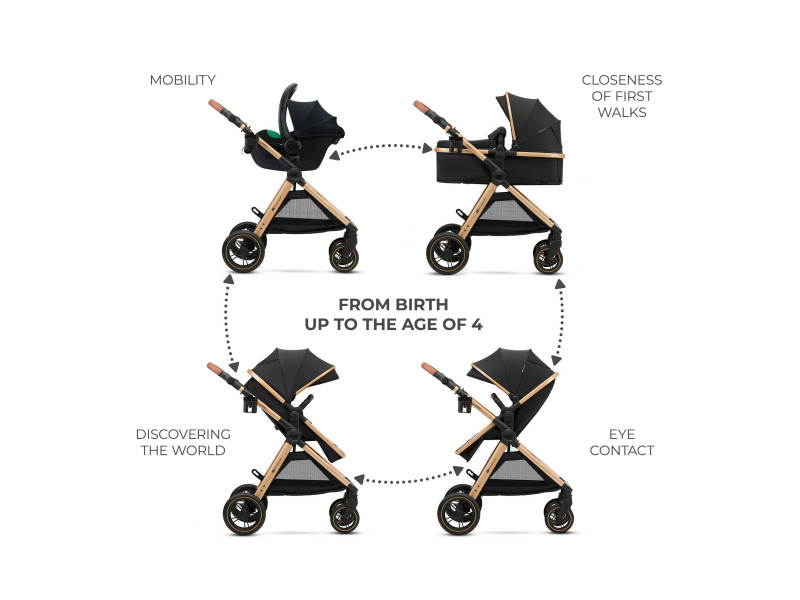 Універсальна коляска 3 в 1 Kinderkraft Esme Pro Pure Black (KSESME00BLK300N), Фото 12