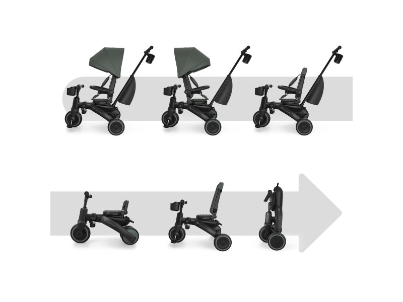 Триколісний велосипед Kinderkraft Jazz 3 Green (KRJAZZ03GRE0000), Фото 18