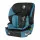 Дитяче автокрісло Lionelo  LEVI  FIX I-SIZE BLUE COBALT